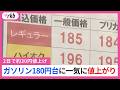 【ガソリン価格】156円→161円→185円　2日で約30円値上げ　訪れた客「先週入れておけば…」「びびるくらい上がった」