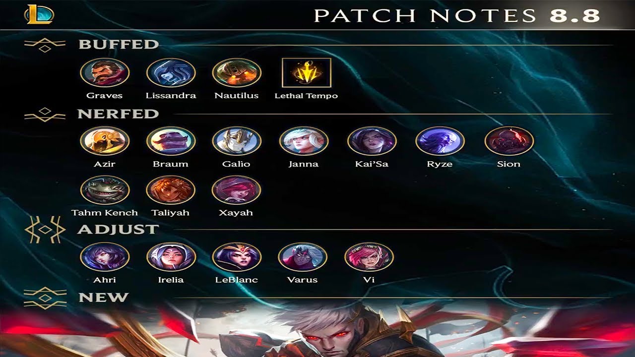 PATCH 8.8 Quick Rundown - League of Legends