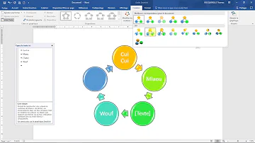 Comment faire un graphique SmartArt ?