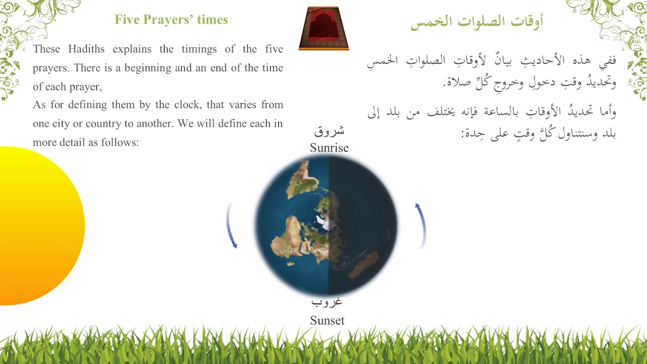 4-أنواع الصلاة - أوقات الصلوات الخمس : انفوجرافيك Types of prayers ...
