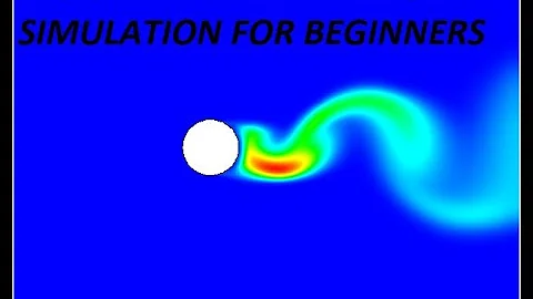 fluid simulation Past a sphere / transient flow simulation  in solidworks