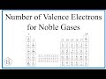 Noble Gases and Valence Electrons