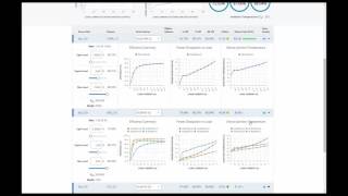 PowerCompass™ Online Tool - Part 3: Summary Analysis