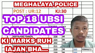 Ki Marks Te Ia Jan Bha.... Top 18 Ubsi Candidates Khasi Jaintia La Hap Dukhi Pynkhreh Interview