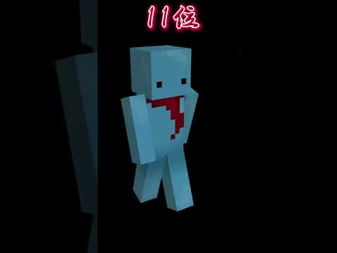 個人的に思う50人クラフトPvP最強ランキング Kyouryuzaurusuさんリクエスト Kun Kun50craft ばずれ 50人クラフト 