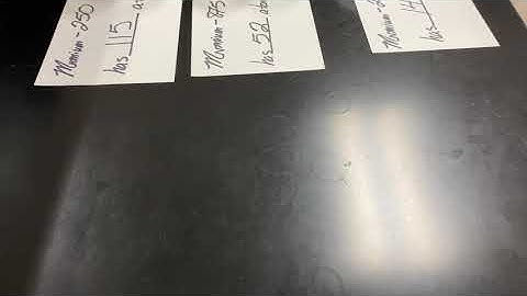 Isotope and Average Atomic Mass Lab