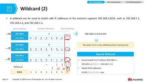 HCIA Datacom v1.0 Chapter 12: ACL Principles and Configuration - Part 2