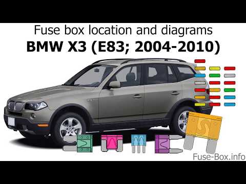 Fuse box location and diagrams: BMW X3 (E83; 2004-2010)