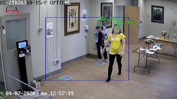 Body Temperature Detection Camera - Control Access