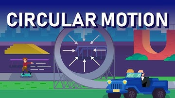 Making Sense of Mass, Velocity, and Radius