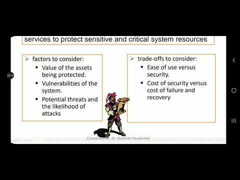 Masquerade and Computer Security Strategy use