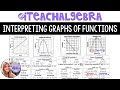 Graphing Functions: Analyzing Linear and Non-Linear Characteristics