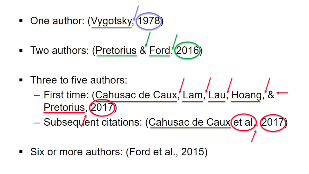 how to cite in text citation apa 6th edition