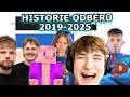 Dva Pela vs Superdvojka vs bouchaL Reakce vs Trospy-Historie Odběrů (2019-2026)