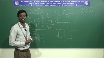 Single phase dual converter/7Sem/ECE/M3/S3
