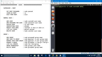 Linux Commands 8. Users : useradd, passwd, usermod, userdel, whoami