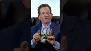 Ken Fisher Reviews Investor Sentiment