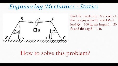 Engineering mechanics solved problem on Lami