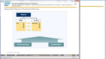 SAP PP MODULE  master data