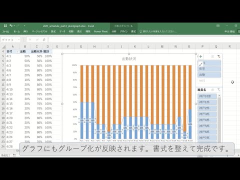【Excelで出勤状況を可視化しよう④】出勤状況のグラフ化