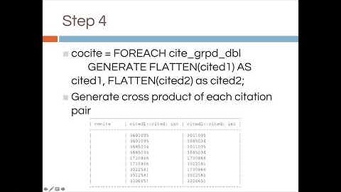 Apache Pig Presentation