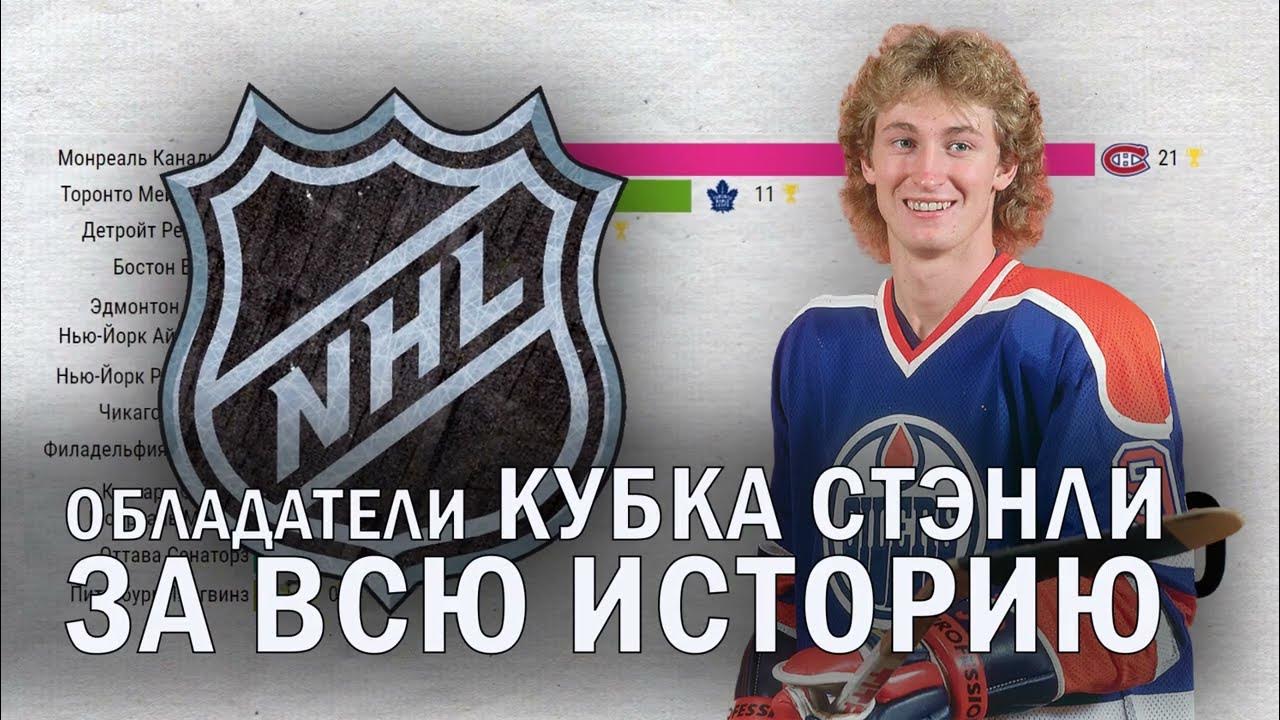 Какая команда самая титулованная в нхл. Кубок стэнли канада. Какая команда самая титулованная в нхл. Финал кубка стэнли 2003 год. Кубок стенли таблица кубка стэнли 2022.