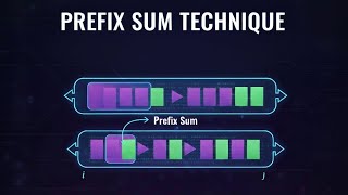 Day 1 – Arrays & Strings | Prefix Sum | Leetcode Interview Crash Course (Data Science & DSA)