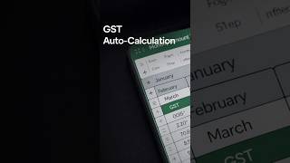Auto Calculate GST with SUM and Percentage in Excel Easily Today!