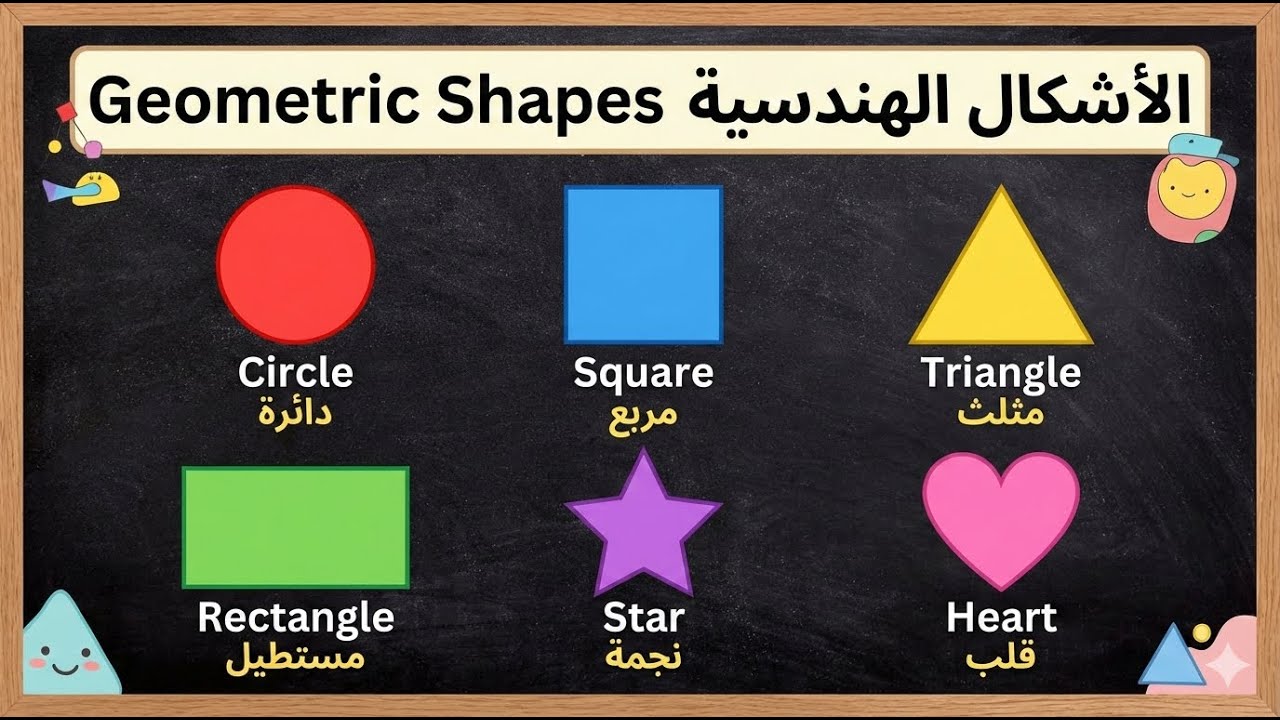 الأشكال الهندسية في اللغة الإنجليزية | Geometric Shapes in English