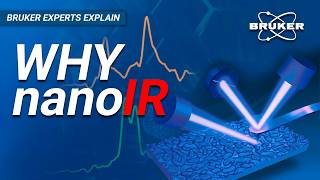 Why Nanoscale IR? | Bruker Experts Explain