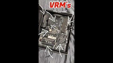 What are VRM