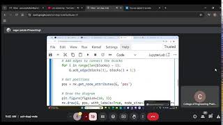 PES COE, Phaltan - One Week FDP on AI Application and AI Tools (Day 2- 1/02/2025 )session One