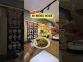 Food Diaries | UCSI University