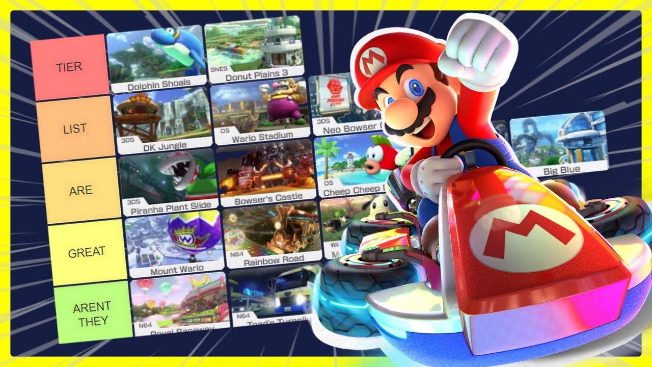 Mario Kart 8 Track List
