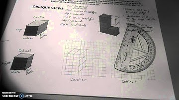 Oblique Pictorial - Intro & Cavalier
