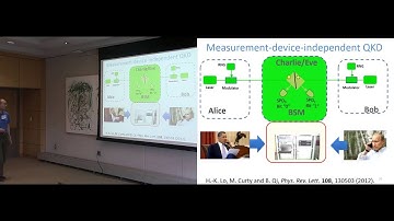 TYQI 2015: Hoi-Kwong Lo