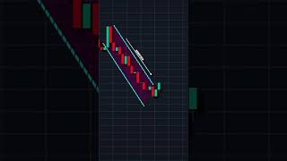 learning and earning #youtubeshorts #motivation .........#reels #banknifty #forex