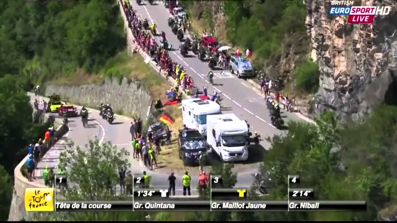 Nairo Quintana | Destroying Froome | Tour De France 2015 | NairoMan