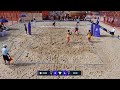 Qualification - Beach Pro Tour 2026 | Shangluo - Challenge | Court 4