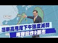 颱風影響與氣象警報