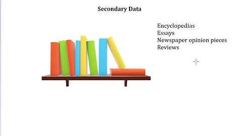 Primary and Secondary Data