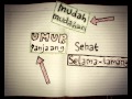 Download stop motion SELAMAT ULANG TAHUN-JAMRUD stop motion SELAMAT ULANG TAHUN-JAMRUD