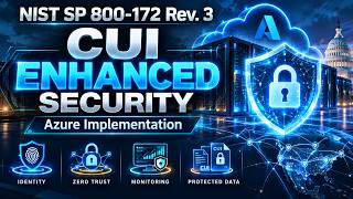 NIST SP 800-172 Rev. 3 Explained | Enhanced CUI Security + Azure Implementation | CMMC