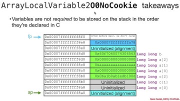 Arch1005: RISC-V Assembly 04 Local Variables 04 ArrayLocalVariable2.c 2
