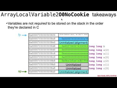 Arch1005: RISC-V Assembly 04 Local Variables 04 ArrayLocalVariable2.c 2