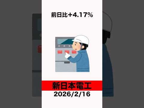 【5563】新日本電工 #資産運用 #投資 #株