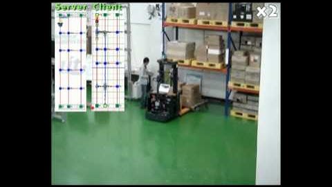 Sensor Fusion based LIT Forklift AGV (1)