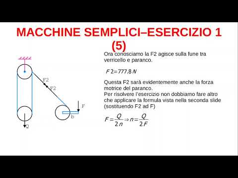 Video: Verricello di trazione: tipi, specifiche, applicazione