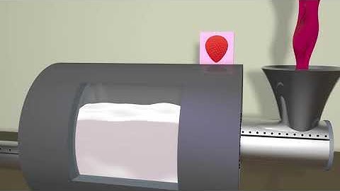 CalcGREEN 2 : Ch. 4.1 : Challenging ODEs