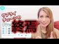 サプライチェーンからサプライウェブへ